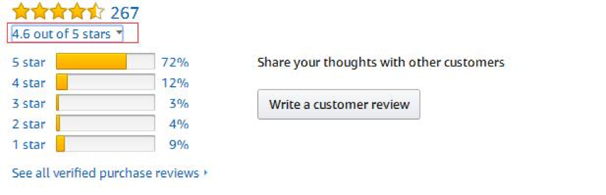 亚马逊review星级评定
