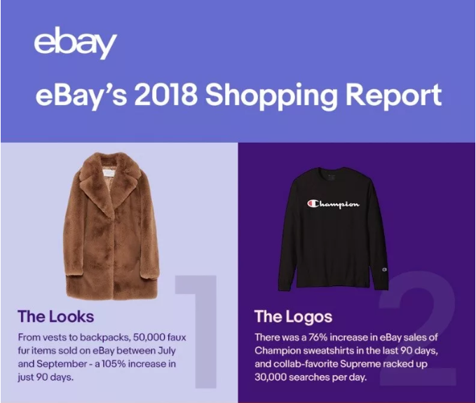 2018年ebay热销品：eBay平台2018年的爆款产品有哪些？