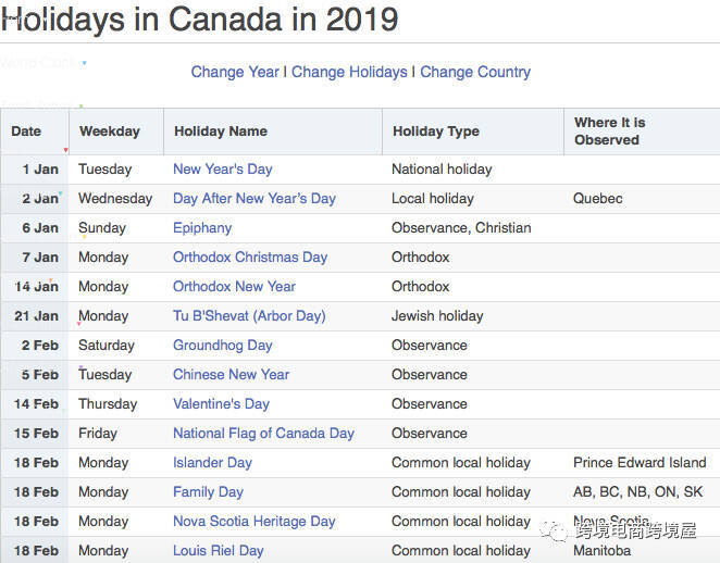 2019年节假日历出炉：含美国站、英国站、德国站和加拿大节假日放假日期