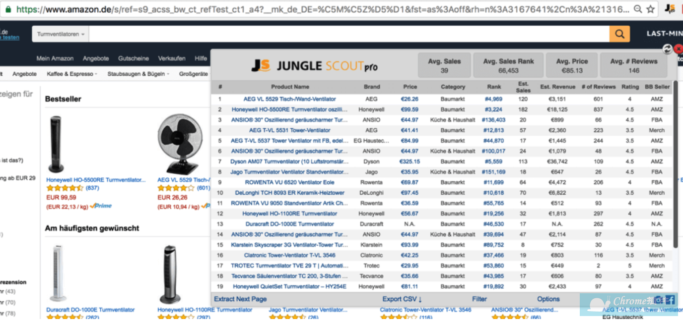 Jungle Scout安装步骤流程_亚马逊数据分析工具Jungle Scout 插件破解版