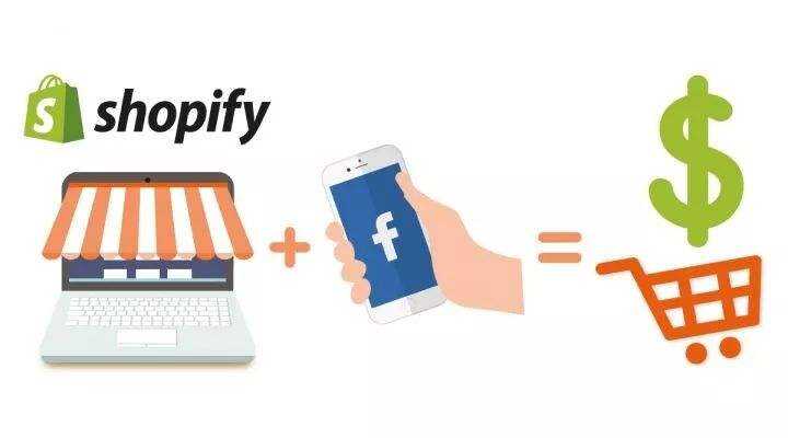 独立站如何做引流？为什么做爆品首选shopify+Facebook模式？