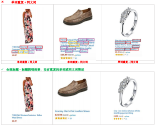 亚马逊时尚品类listing标题违规理由_亚马逊时尚类目产品listing描述写法