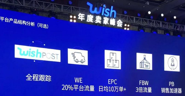 2018年Wish卖家大会：2019年做Wish赚钱的11项必杀技！