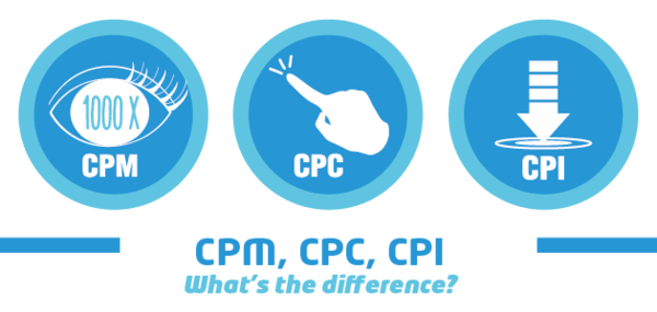 亚马逊站内CPC是什么？如何做好站内CPC？站内CPC广告运行技巧？