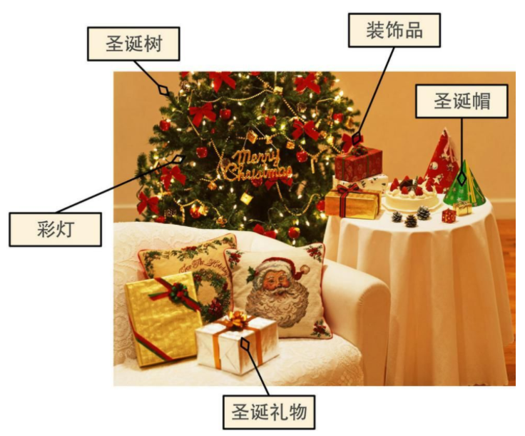 少了中国制造，美国人民竟无法过圣诞节？