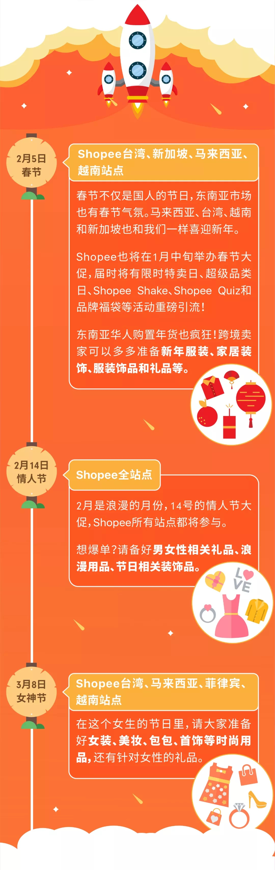 2019年Shopee各站点大促活动时间表_Shopee爆单日历和活动时间